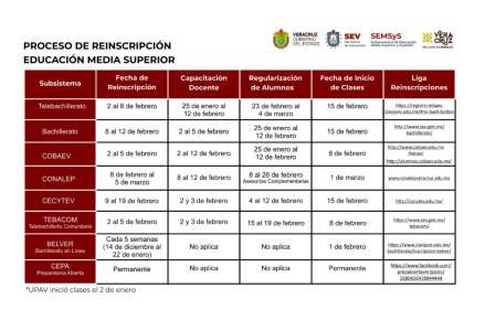 Inicia proceso de reinscripción 2021 para niveles Medio Superior y Superior