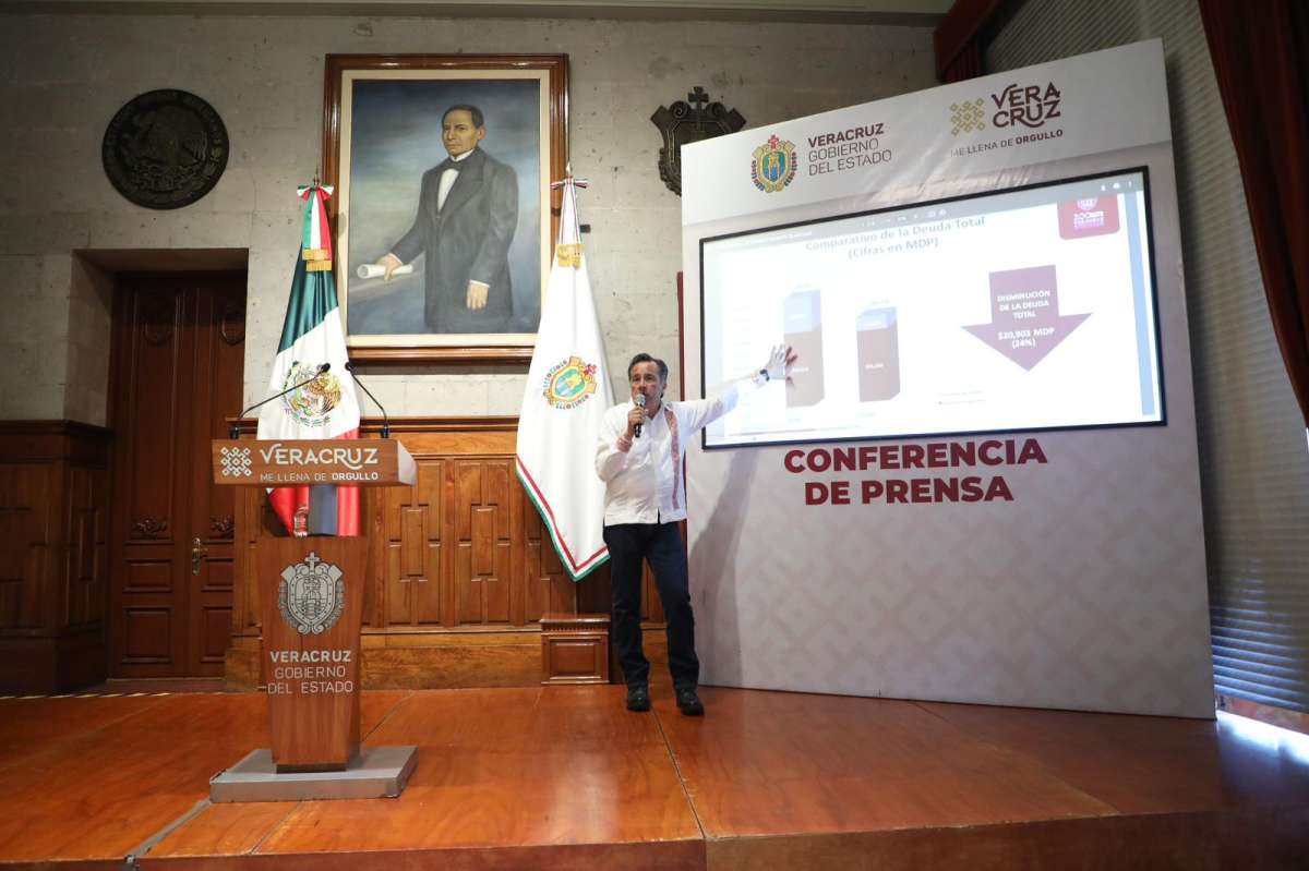 Con la 4T deuda de Veracruz ha disminuido de 87 a 66 mil millones de pesos