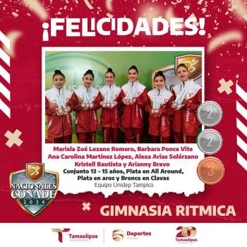 Brillante Participación de las Jóvenes de Gimnasia Rítmica en el Campeonato Panamericano 2024 en Guatemala