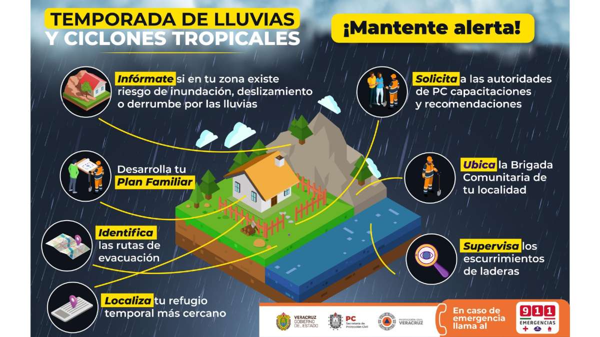 PC informa atenciones por lluvias en Veracruz – Boca del Río