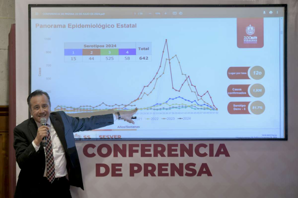 Histórica inversión anual en Veracruz para combate al dengue   