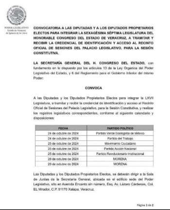 Recibirán sus acreditaciones y acceso al recinto legislativo las y los diputados que integrarán la LXVII Legislatura del Congreso del Estado  