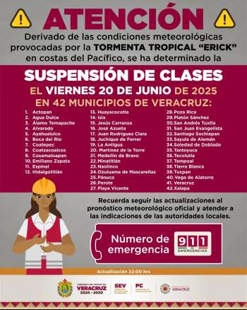Suspenden clases en 42 municipios este viernes por efectos de Erick   