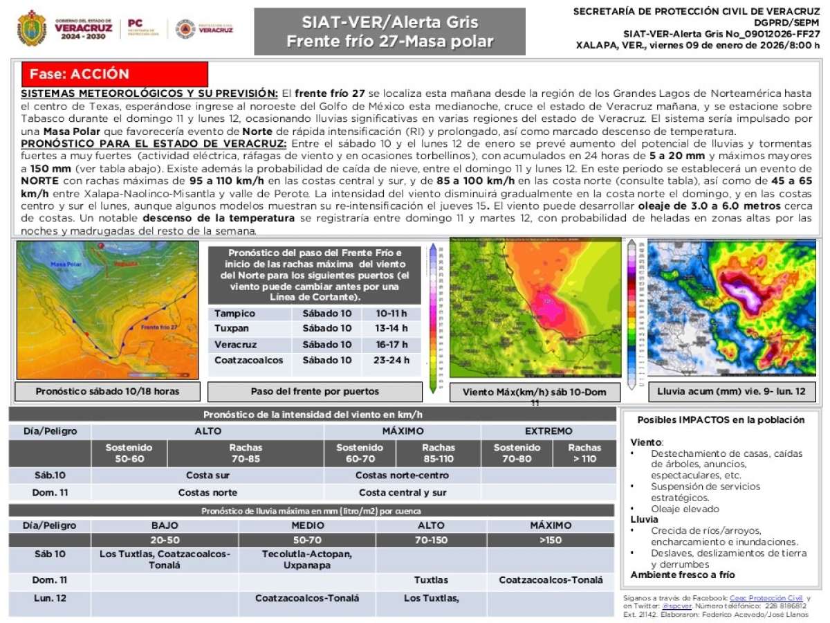 Emite PC Alerta Gris por evento de Norte y Frente Frío 27   