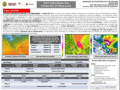 Emite PC Alerta Gris por evento de Norte y Frente Frío 27   
